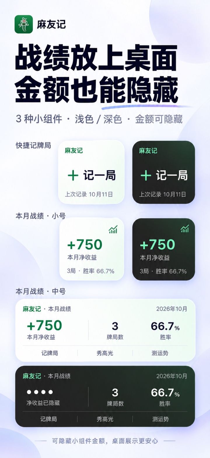 麻友记桌面小组件:在手机桌面查看牌局记录